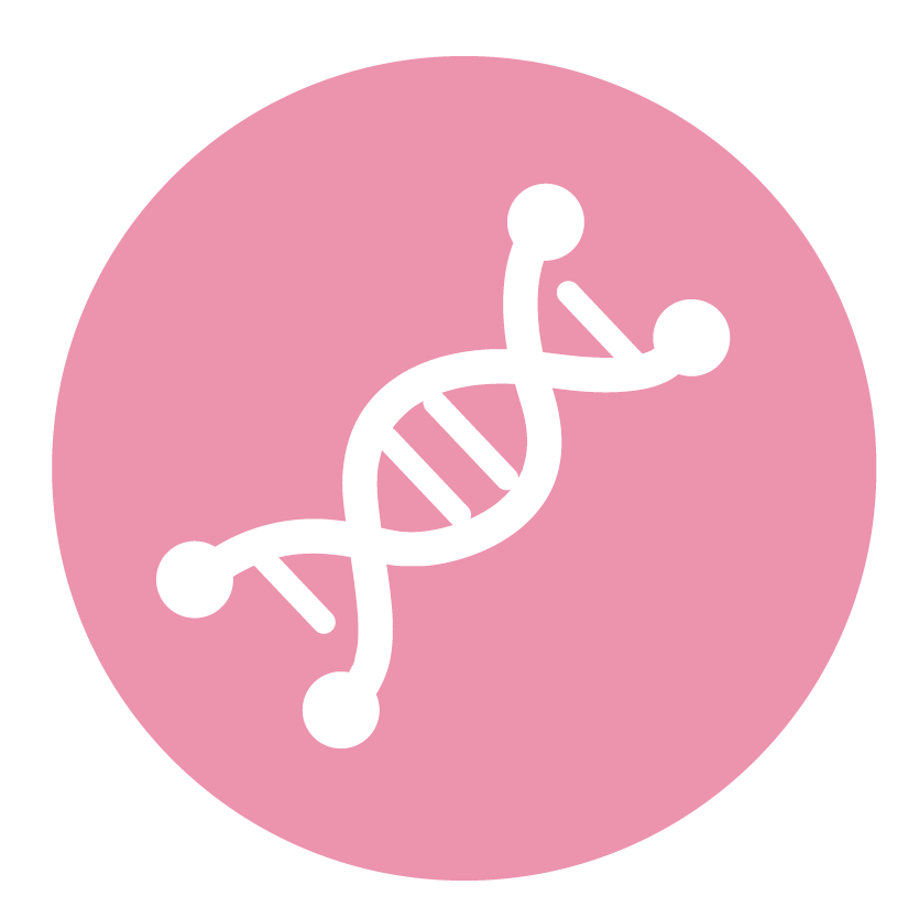 Genomicproducts